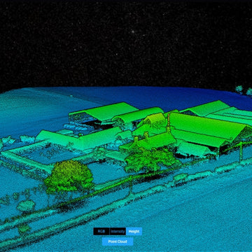 DJI Zenmuse L1